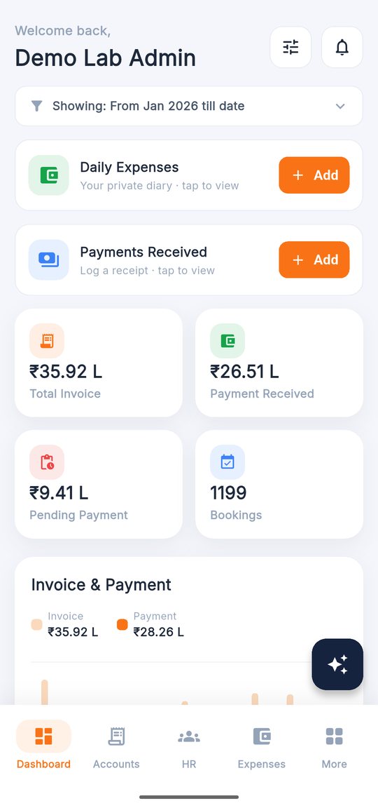 Owner's app dashboard