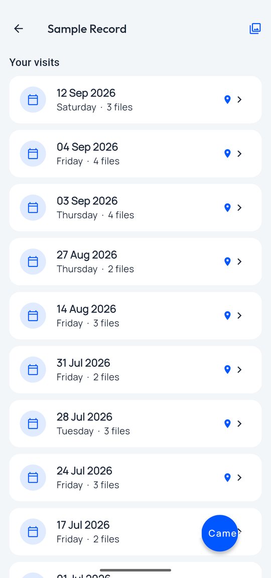 Your visits: photos grouped by day with a location marker