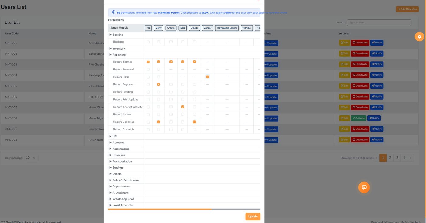 User permissions